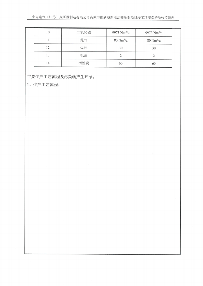 半岛平台（江苏）半岛平台制造有限公司验收监测报告表_07.png
